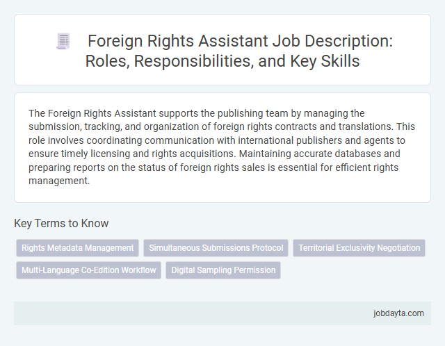 Foreign Rights Assistant Job Description: Roles, Responsibilities, and Key Skills