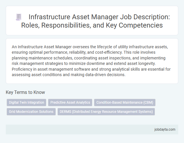 Infrastructure Asset Manager Job Description: Roles, Responsibilities, and Key Competencies