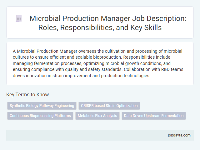 Microbial Production Manager Job Description: Roles, Responsibilities, and Key Skills