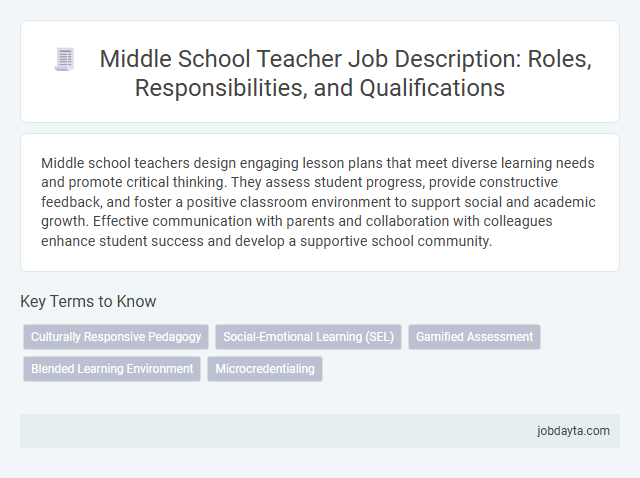 Middle School Teacher Job Description: Roles, Responsibilities, and Qualifications
