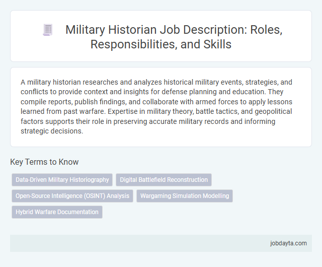 Military Historian Job Description: Roles, Responsibilities, and Skills