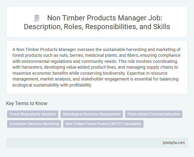 Non Timber Products Manager Job: Description, Roles, Responsibilities, and Skills