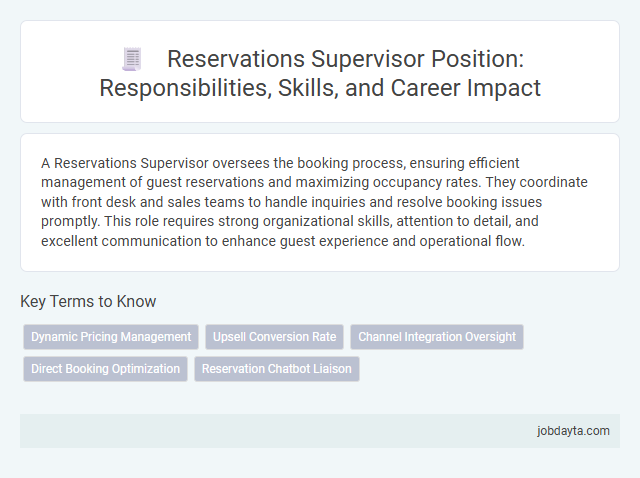 Reservations Supervisor Position: Responsibilities, Skills, and Career Impact