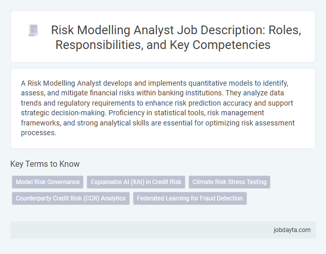 Risk Modelling Analyst Job Description: Roles, Responsibilities, and Key Competencies