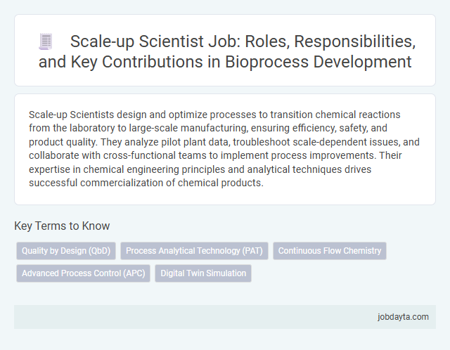 Scale-up Scientist Job: Roles, Responsibilities, and Key Contributions in Bioprocess Development