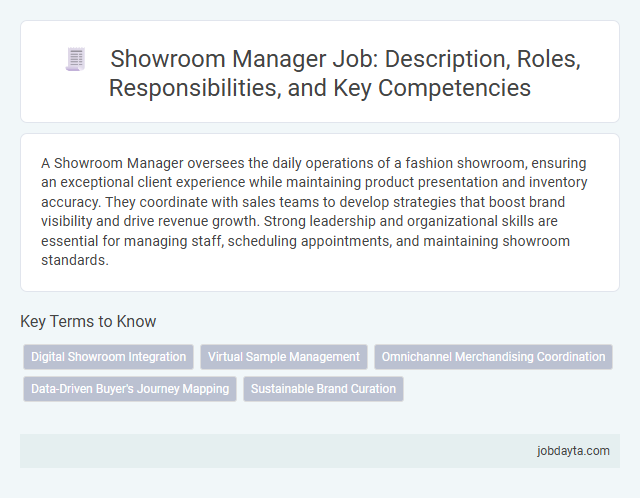 Showroom Manager Job: Description, Roles, Responsibilities, and Key Competencies
