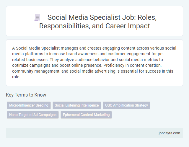 Social Media Specialist Job: Roles, Responsibilities, and Career Impact