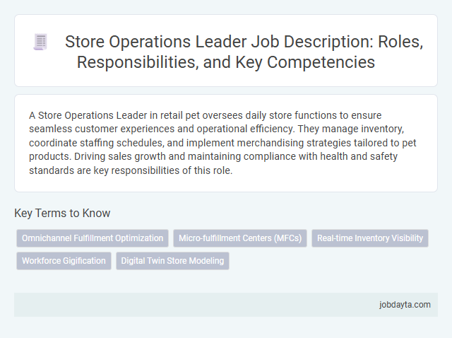 Store Operations Leader Job Description: Roles, Responsibilities, and Key Competencies
