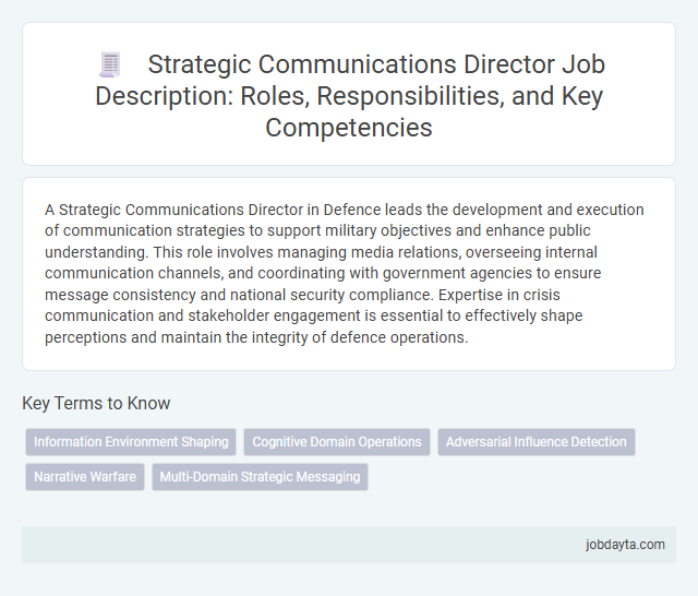 Strategic Communications Director Job Description: Roles, Responsibilities, and Key Competencies