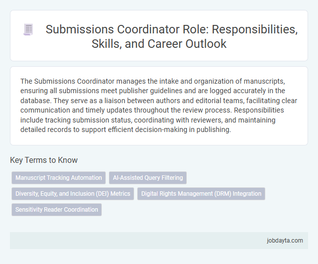 Submissions Coordinator Role: Responsibilities, Skills, and Career Outlook