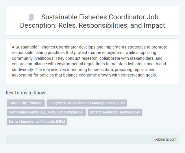 Sustainable Fisheries Coordinator Job Description: Roles, Responsibilities, and Impact
