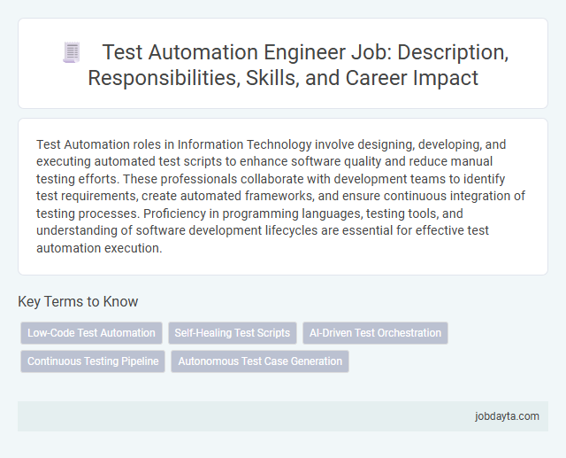 Test Automation Engineer Job: Description, Responsibilities, Skills, and Career Impact