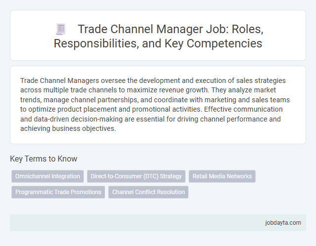 Trade Channel Manager Job: Roles, Responsibilities, and Key Competencies