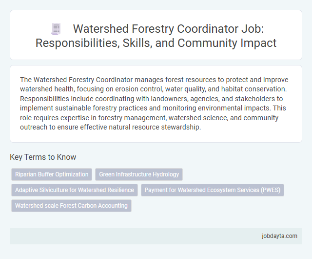 Watershed Forestry Coordinator Job: Responsibilities, Skills, and Community Impact