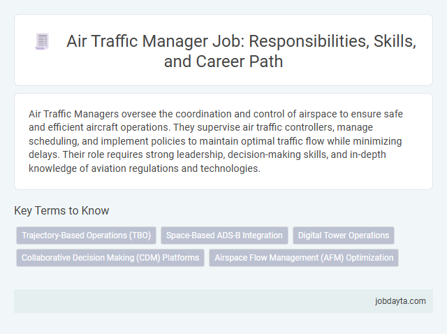 Air Traffic Manager Job: Responsibilities, Skills, and Career Path