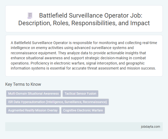 Battlefield Surveillance Operator Job: Description, Roles, Responsibilities, and Impact