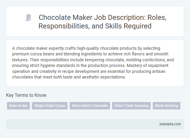 Chocolate Maker Job Description: Roles, Responsibilities, and Skills Required