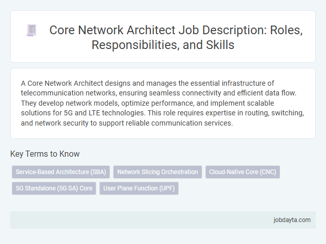 Core Network Architect Job Description: Roles, Responsibilities, and Skills