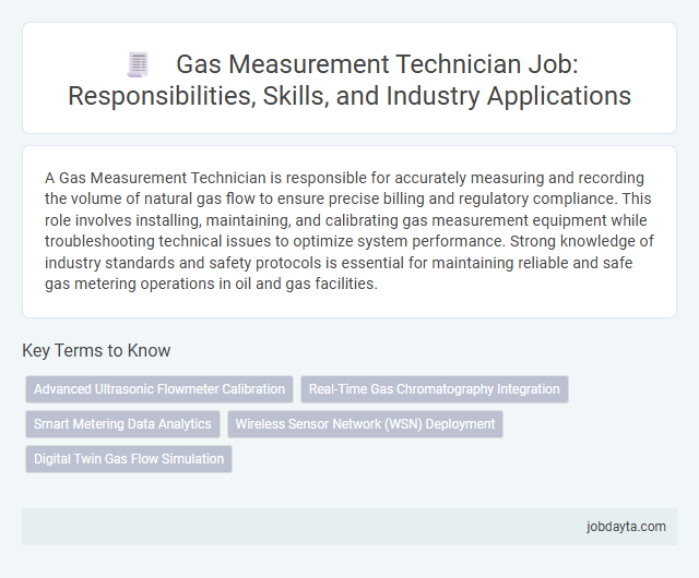 Gas Measurement Technician Job: Responsibilities, Skills, and Industry Applications