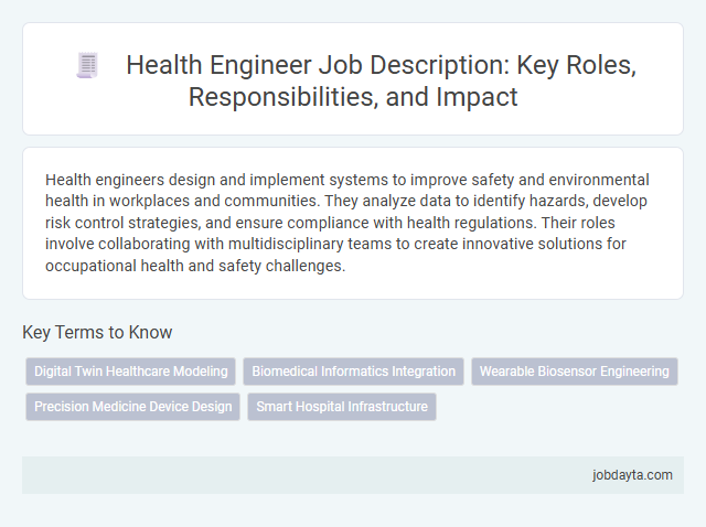 Health Engineer Job Description: Key Roles, Responsibilities, and Impact