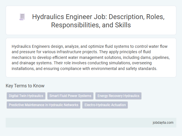 Hydraulics Engineer Job: Description, Roles, Responsibilities, and Skills
