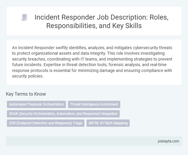 Incident Responder Job Description: Roles, Responsibilities, and Key Skills
