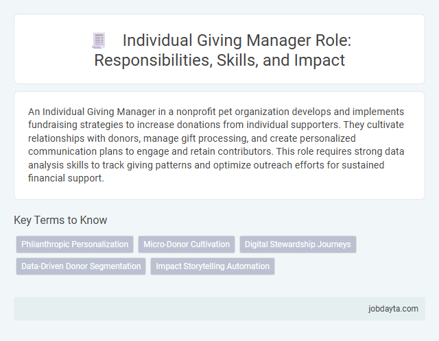 Individual Giving Manager Role: Responsibilities, Skills, and Impact