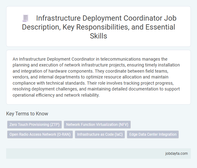 Infrastructure Deployment Coordinator Job Description, Key Responsibilities, and Essential Skills