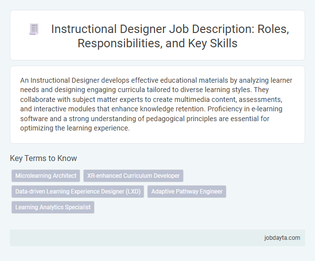 Instructional Designer Job Description: Roles, Responsibilities, and Key Skills