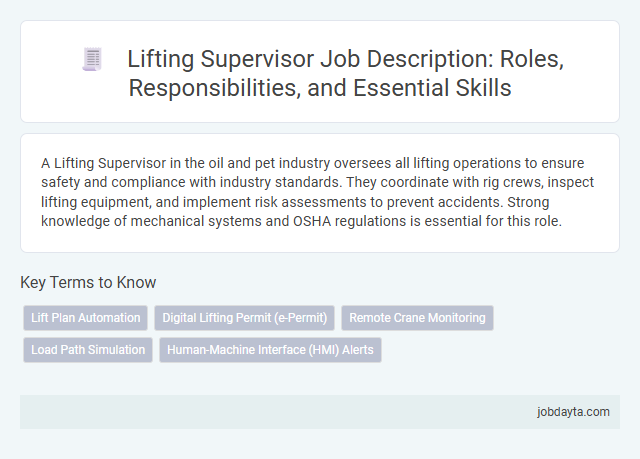 Lifting Supervisor Job Description: Roles, Responsibilities, and Essential Skills