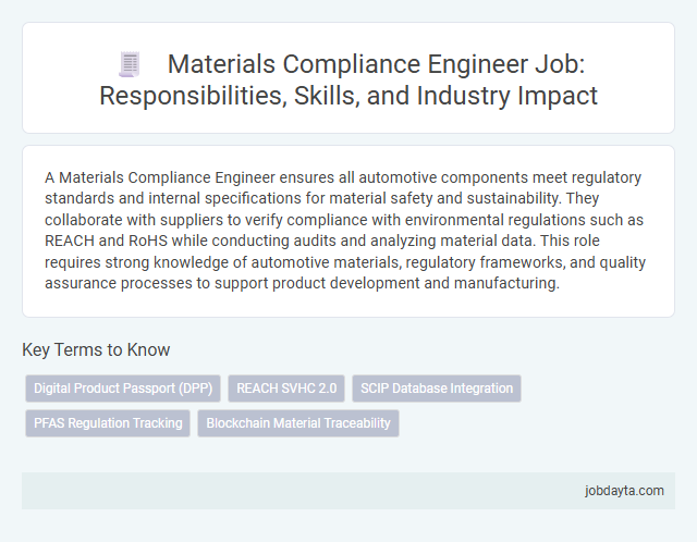 Materials Compliance Engineer Job: Responsibilities, Skills, and Industry Impact