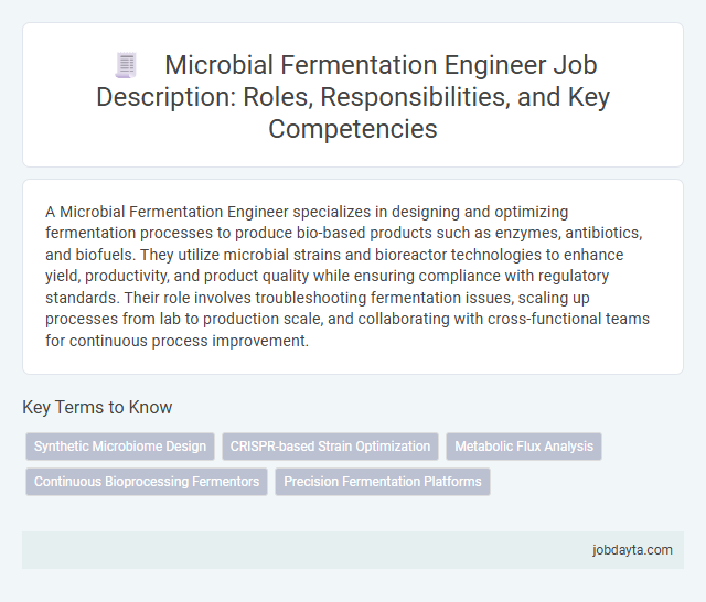 Microbial Fermentation Engineer Job Description: Roles, Responsibilities, and Key Competencies