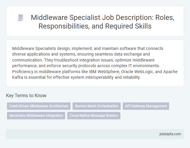 Middleware Specialist Job Description: Roles, Responsibilities, and Required Skills