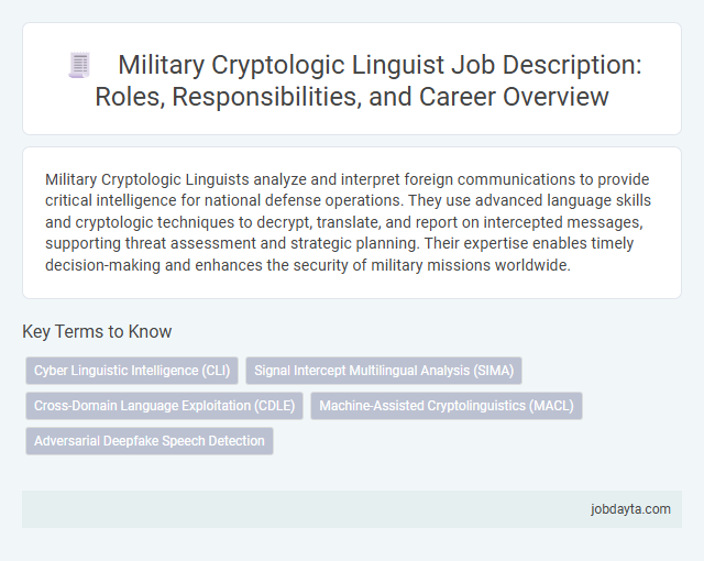 Military Cryptologic Linguist Job Description: Roles, Responsibilities, and Career Overview