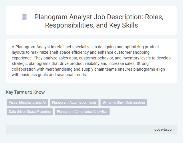 Planogram Analyst Job Description: Roles, Responsibilities, and Key Skills