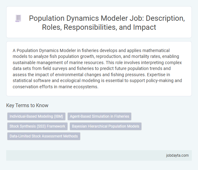 Population Dynamics Modeler Job: Description, Roles, Responsibilities, and Impact