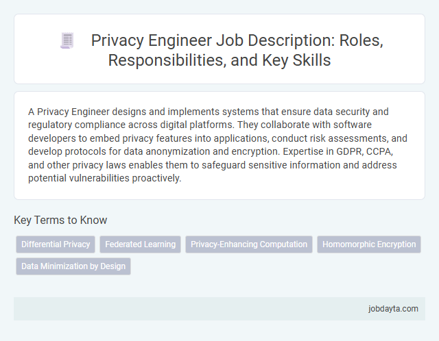 Privacy Engineer Job Description: Roles, Responsibilities, and Key Skills