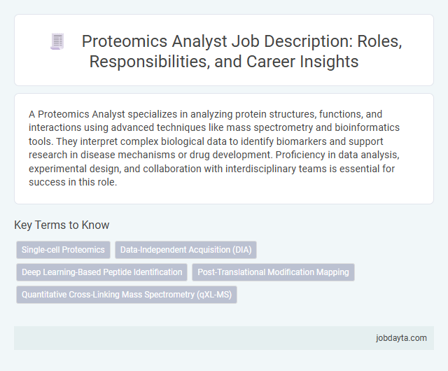 Proteomics Analyst Job Description: Roles, Responsibilities, and Career Insights