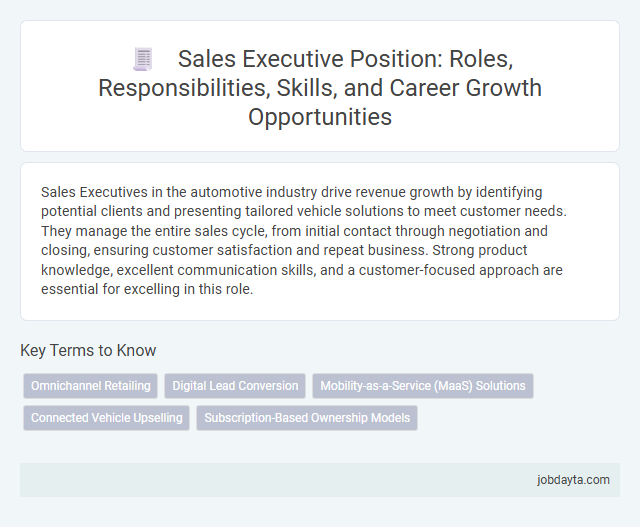 Sales Executive Position: Roles, Responsibilities, Skills, and Career Growth Opportunities