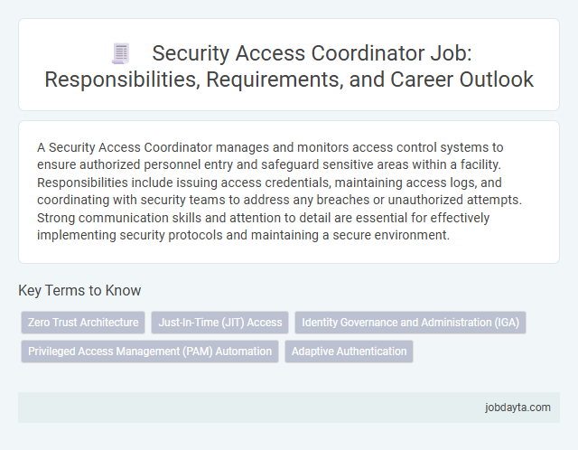 Security Access Coordinator Job: Responsibilities, Requirements, and Career Outlook