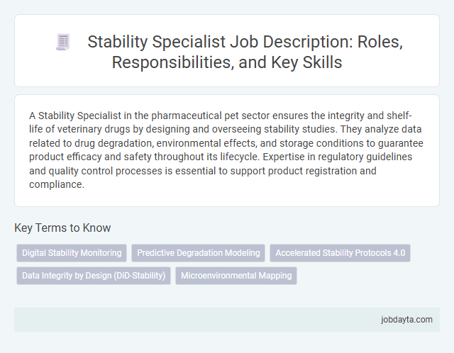 Stability Specialist Job Description: Roles, Responsibilities, and Key Skills