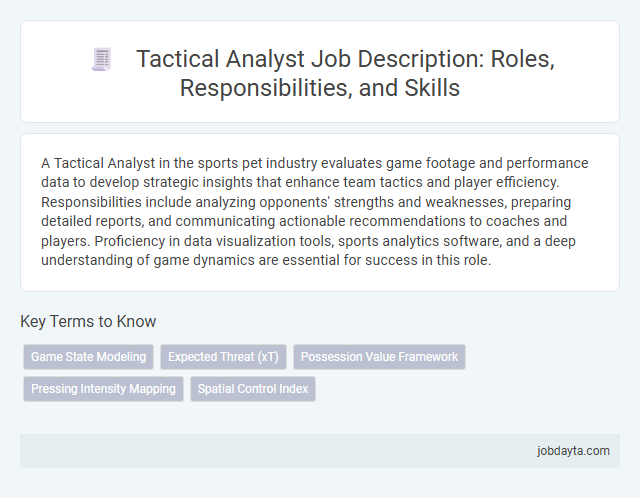 Tactical Analyst Job Description: Roles, Responsibilities, and Skills