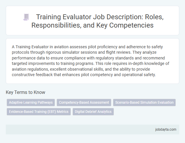 Training Evaluator Job Description: Roles, Responsibilities, and Key Competencies