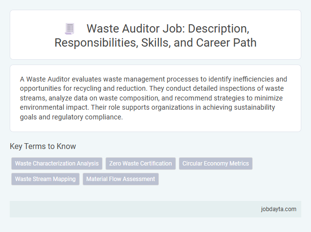 Waste Auditor Job: Description, Responsibilities, Skills, and Career Path