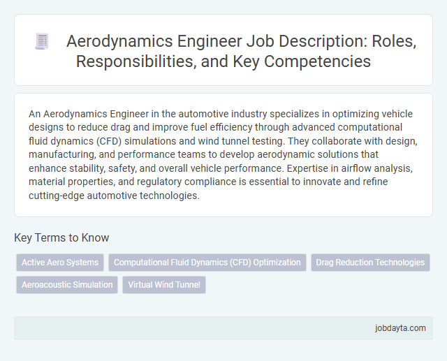 Aerodynamics Engineer Job Description: Roles, Responsibilities, and Key Competencies