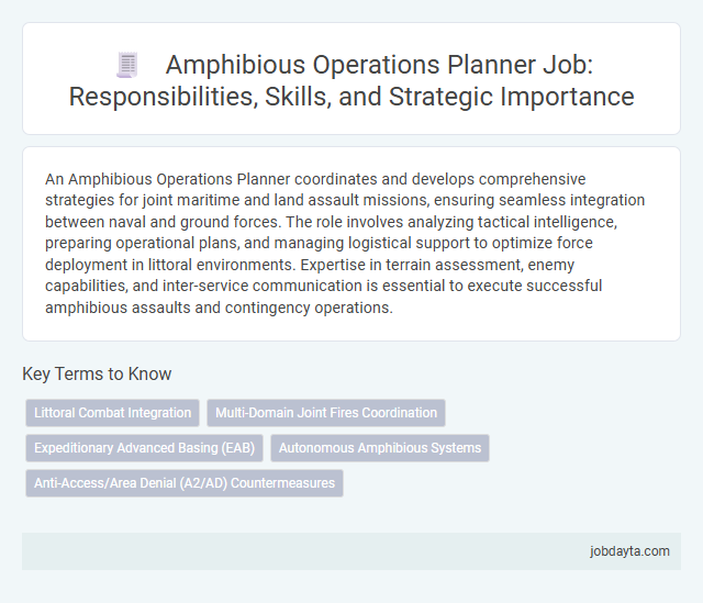 Amphibious Operations Planner Job: Responsibilities, Skills, and Strategic Importance