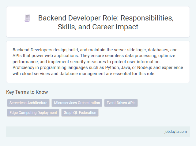 Backend Developer Role: Responsibilities, Skills, and Career Impact