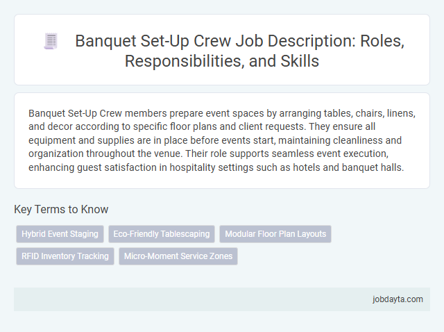 Banquet Set-Up Crew Job Description: Roles, Responsibilities, and Skills