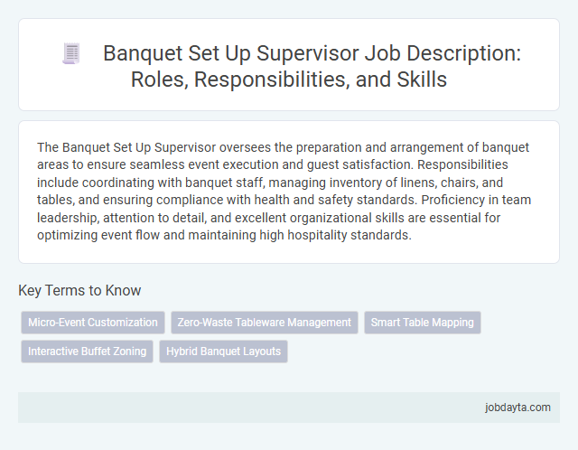 Banquet Set Up Supervisor Job Description: Roles, Responsibilities, and Skills