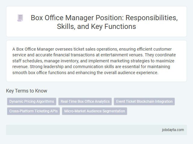 Box Office Manager Position: Responsibilities, Skills, and Key Functions